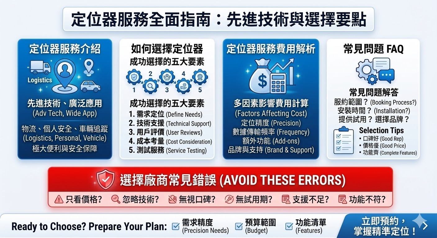 定位器是一種廣泛應用於車輛追蹤、個人安全及資產管理的高科技設備。它通過 GPS 技術實時獲取位置數據，提供準確的定位資訊。無論是企業需要追蹤物流運輸，還是個人希望保障家人安全，選擇合適的定位器服務至關重要。定位器不僅能提供高精度的定位，還可提供遠程控制、警報設置等多種附加功能，滿足不同需求。